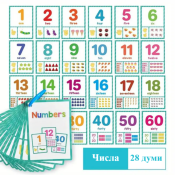 12 вида образователни флаш карти за деца с емоции, числа, животни, транспорт, цветове, плодове, професии, предлози,части на тялото,дрехи и храни на английски език - Числа и цифри
