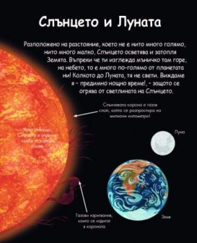 398647312ccc6470060f83493e1959d3_360x0f_kosmos_enciklopediya_za_naj-malkite