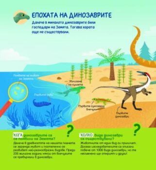 2a863e44eac2158a5c2ac9b1d4424d66_360x0f_dinozavri