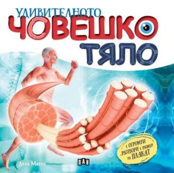 7d9685ae98aee0b84332599627073cf7_360x0f_udivitelnoto_choveshko_tialo
