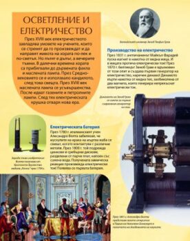 e3b1909633c3705f9d21b90a8bd8813a_360x0f_izobreteniq