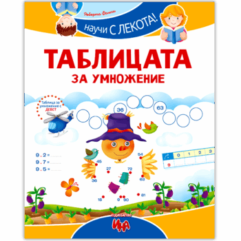 tablitsata-za-umnozhenie