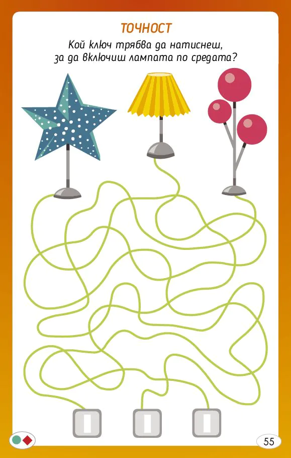 cards_saobrazitelnost-tochnost-barzina55
