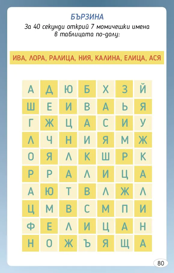cards_saobrazitelnost-tochnost-barzina80