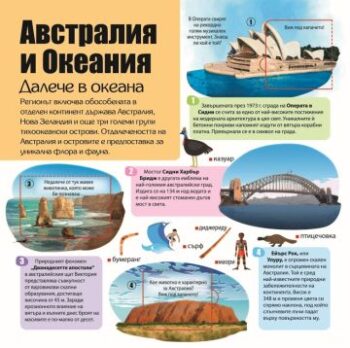 0697adbbfd952735b2427a08fe410c09_360x0f_chudesata_na_sveta_panoramna