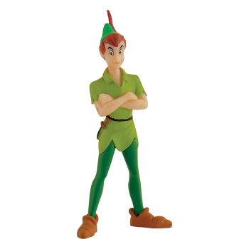 12650
