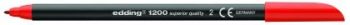 product_2015